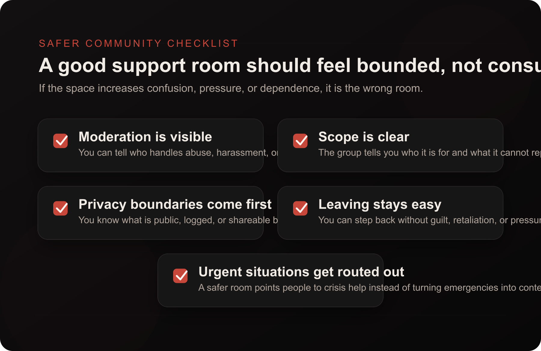 A visual checklist for evaluating control, isolation, pressure, and accountability